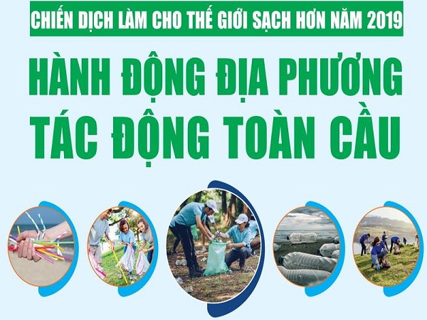 Sở Công Thương Ninh Bình hưởng ứng Chiến dịch Làm cho thế giới sạch hơn năm 2019