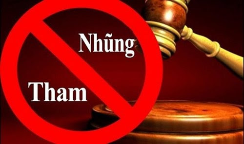 Triển khai thực hiện Thông tư số 07/2021/TT-TTCP  ngày 01/10/2021 của Thanh tra Chính phủ